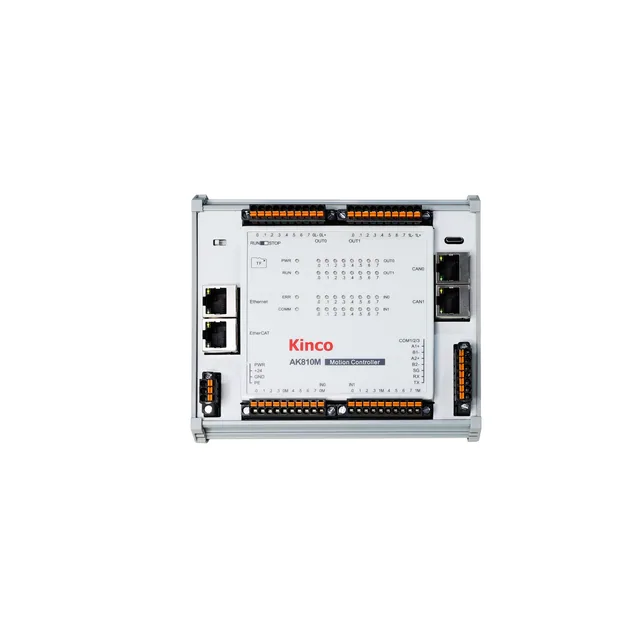 PLC