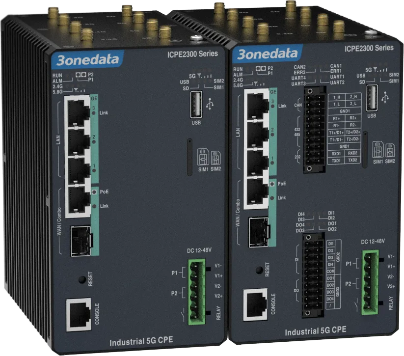 3onedata ICPE2300-S Industrial Gateways
