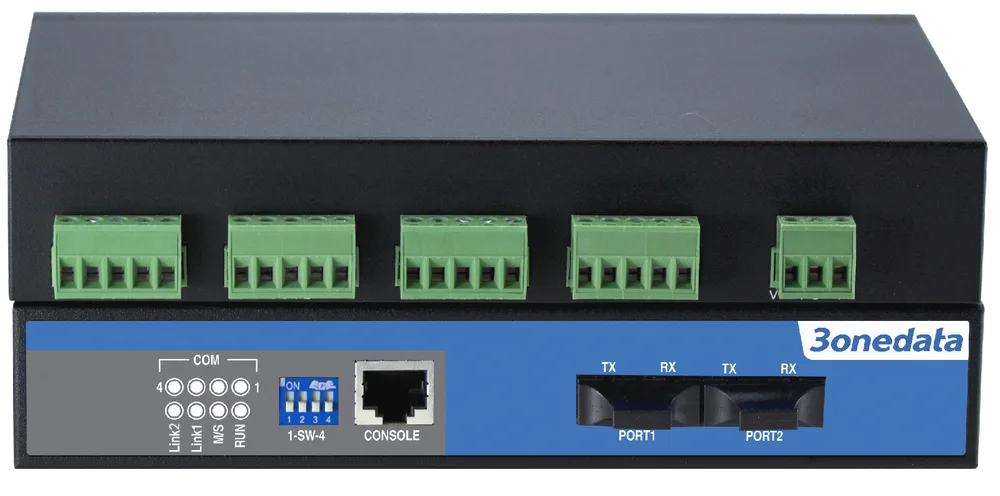 3onedata IMF204-2F Communication Modules