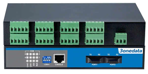 3onedata IMF208-2F Communication Modules