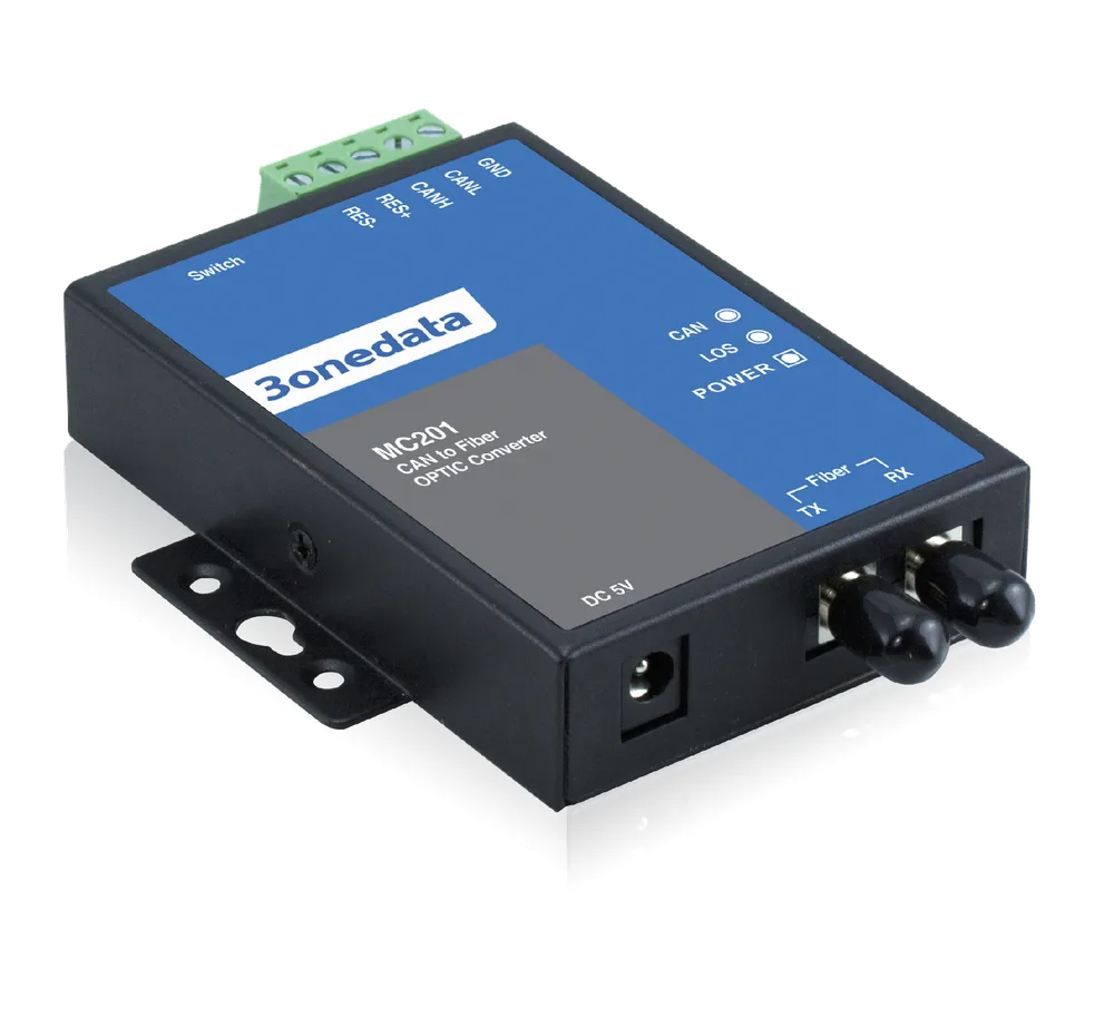3onedata MC201-F Communication Modules