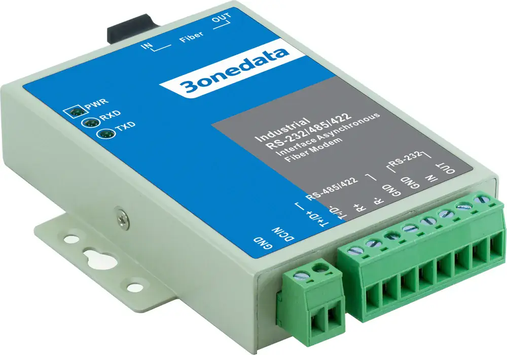 3onedata MODEL277 Communication Modules