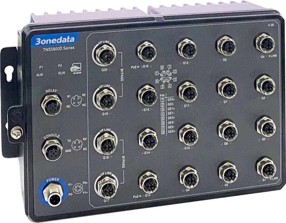 3onedata TNS5800D Industrial Gateways